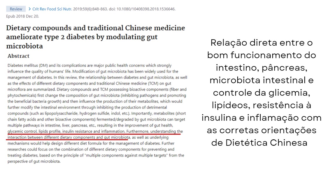 Investigación científica sobre Medicina Tradicional China y resultados clínicos